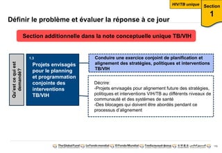 Section 
1 
170 
Définir le problème et évaluer la réponse à ce jour 
Section additionnelle dans la note conceptuelle unique TB/VIH 
Qu’est ce qui est 
demandé? 
Conduire une exercice conjoint de planification et 
alignement des stratégies, politiques et interventions 
TB/VIH 
Décrire: 
-Projets envisagés pour alignement future des stratégies, 
politiques et interventions VIH/TB au différents niveaux de 
communauté et des systèmes de santé 
-Des blocages qui doivent être abordés pendant ce 
processus d’alignement 
1.3 
Projets envisagés 
pour le planning 
et programmation 
conjointe des 
interventions 
TB/VIH 
HIV/TB unique 
 