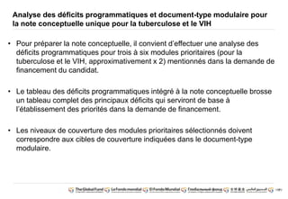 177 
Analyse des déficits programmatiques et document-type modulaire pour 
la note conceptuelle unique pour la tuberculose et le VIH 
• Pour préparer la note conceptuelle, il convient d’effectuer une analyse des 
déficits programmatiques pour trois à six modules prioritaires (pour la 
tuberculose et le VIH, approximativement x 2) mentionnés dans la demande de 
financement du candidat. 
• Le tableau des déficits programmatiques intégré à la note conceptuelle brosse 
un tableau complet des principaux déficits qui serviront de base à 
l’établissement des priorités dans la demande de financement. 
• Les niveaux de couverture des modules prioritaires sélectionnés doivent 
correspondre aux cibles de couverture indiquées dans le document-type 
modulaire. 
177 
 