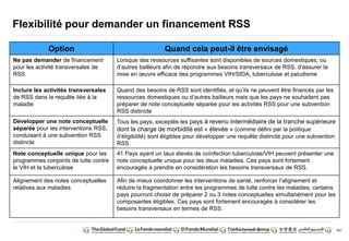 181 
Flexibilité pour demander un financement RSS 
Option Quand cela peut-il être envisagé 
Ne pas demander de financement 
pour les activité transversales de 
RSS 
Lorsque des ressources suffisantes sont disponibles de sources domestiques, ou 
d’autres bailleurs afin de répondre aux besoins transversaux de RSS, d’assurer la 
mise en oeuvre efficace des programmes VIH/SIDA, tuberculose et paludisme 
Inclure les activités transversales 
de RSS dans la requête liée à la 
maladie 
Quand des besoins de RSS sont identifiés, et qu’ils ne peuvent être financés par les 
ressources domestiques ou d’autres bailleurs mais que les pays ne souhaitent pas 
préparer de note conceptuelle séparée pour les activités RSS pour une subvention 
RSS distincte 
Développer une note conceptuelle 
séparée pour les interventions RSS, 
conduisant à une subvention RSS 
distincte 
Tous les pays, exceptés les pays à revenu intermédiaire de la tranche supérieure 
dont la charge de morbidité est « élevée » (comme défini par la politique 
d’éligibilité) sont éligibles pour développer une requête distincte pour une subvention 
RSS. 
Note conceptuelle unique pour les 
programmes conjoints de lutte contre 
le VIH et la tuberculose 
41 Pays ayant un taux élevés de coïnfection tuberculose/VIH peuvent présenter une 
note conceptuelle unique pour les deux maladies. Ces pays sont fortement 
encouragés à prendre en considération les besoins transversaux de RSS. 
Alignement des notes conceptuelles 
relatives aux maladies 
Afin de mieux coordonner les interventions de santé, renforcer l’alignement et 
réduire la fragmentation entre les programmes de lutte contre les maladies, certains 
pays pourront choisir de préparer 2 ou 3 notes conceptuelles simultanément pour les 
composantes éligibles. Ces pays sont fortement encouragés à considérer les 
besoins transversaux en termes de RSS. 
 