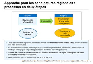 184 
Approche pour les candidatures régionales : 
processus en deux étapes 
Étape 1 Étape 2 
Soumission 
d’une MdI 
Examen de 
la MdI 
Soumission 
d’une note 
conceptuelle 
Examen de la 
note 
conceptuelle 
Si admissible 
• Tous les candidats régionaux doivent soumettre une manifestation d’intérêt (MdI) avant d’élaborer 
une note conceptuelle. 
• La manifestation d’intérêt fera l’objet d’un examen qui permettra de déterminer l’admissibilité, le 
centrage stratégique, l’impact régional et les montants indicatifs potentiels. 
• Seules les candidatures répondant aux critères et centrées de façon stratégique peuvent 
soumettre une note conceptuelle. 
• Deux créneaux pour la soumission: en 2014 et en 2015 
 
