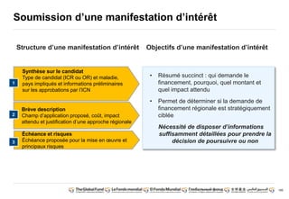 185 
Soumission d’une manifestation d’intérêt 
Objectifs d’une manifestation d’intérêt 
• Résumé succinct : qui demande le 
financement, pourquoi, quel montant et 
quel impact attendu 
• Permet de déterminer si la demande de 
financement régionale est stratégiquement 
ciblée 
Nécessité de disposer d’informations 
suffisamment détaillées pour prendre la 
décision de poursuivre ou non 
Synthèse sur le candidat 
Type de candidat (ICR ou OR) et maladie, 
pays impliqués et informations préliminaires 
sur les approbations par l’ICN 
1 
Brève description 
Champ d’application proposé, coût, impact 
attendu et justification d’une approche régionale 
2 
Échéance et risques 
Échéance proposée pour la mise en oeuvre et 
principaux risques 
3 
Structure d’une manifestation d’intérêt 
 