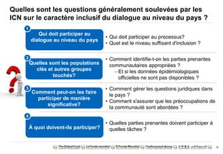 36 
Quelles sont les questions généralement soulevées par les 
ICN sur le caractère inclusif du dialogue au niveau du pays ? 
Qui doit participer au 
dialogue au niveau du pays 
Quelles sont les populations 
clés et autres groupes 
touchés? 
Comment peut-on les faire 
participer de manière 
significative? 
1 
2 
3 
À quoi doivent-ils participer? 
• Qui doit participer au processus? 
• Quel est le niveau suffisant d'inclusion ? 
• Comment identifie-t-on les parties prenantes 
communautaires appropriées ? 
– Et si les données épidémiologiques 
officielles ne sont pas disponibles ? 
• Comment gérer les questions juridiques dans 
le pays ? 
• Comment s'assurer que les préoccupations de 
la communauté sont abordées ? 
• Quelles parties prenantes doivent participer à 
quelles tâches ? 
4 
 