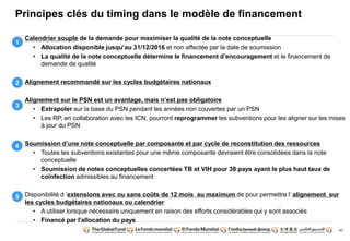 43 
Principes clés du timing dans le modèle de financement 
Calendrier souple de la demande pour maximiser la qualité de la note conceptuelle 
• Allocation disponible jusqu’au 31/12/2016 et non affectée par la date de soumission 
• La qualité de la note conceptuelle détermine le financement d’encouragement et le financement de 
demande de qualité 
Alignement recommandé sur les cycles budgétaires nationaux 
Alignement sur le PSN est un avantage, mais n’est pas obligatoire 
• Extrapoler sur la base du PSN pendant les années non couvertes par un PSN 
• Les RP, en collaboration avec les ICN, pourront reprogrammer les subventions pour les aligner sur les mises 
à jour du PSN 
Soumission d’une note conceptuelle par composante et par cycle de reconstitution des ressources 
• Toutes les subventions existantes pour une même composante devraient être consolidées dans la note 
conceptuelle 
• Soumission de notes conceptuelles concertées TB et VIH pour 38 pays ayant le plus haut taux de 
coïnfection admissibles au financement 
Disponibilité d ‘extensions avec ou sans coûts de 12 mois au maximum de pour permettre l’ alignement sur 
les cycles budgétaires nationaux ou calendrier 
• A utiliser lorsque nécessaire uniquement en raison des efforts considérables qui y sont associés 
• Financé par l'allocation du pays 
1 
2 
3 
4 
5 
 