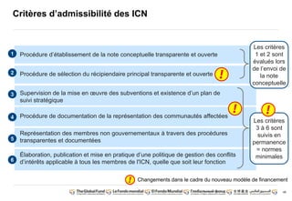 49 
1 
2 
3 
4 
5 
6 
Procédure d’établissement de la note conceptuelle transparente et ouverte 
Procédure de sélection du récipiendaire principal transparente et ouverte 
Supervision de la mise en oeuvre des subventions et existence d’un plan de 
suivi stratégique 
Procédure de documentation de la représentation des communautés affectées 
Représentation des membres non gouvernementaux à travers des procédures 
transparentes et documentées 
Élaboration, publication et mise en pratique d’une politique de gestion des conflits 
d’intérêts applicable à tous les membres de l'ICN, quelle que soit leur fonction 
Les critères 
1 et 2 sont 
évalués lors 
de l’envoi de 
la note 
conceptuelle 
Critères d’admissibilité des ICN 
Les critères 
3 à 6 sont 
suivis en 
permanence 
= normes 
minimales 
Changements dans le cadre du nouveau modèle de financement 
 