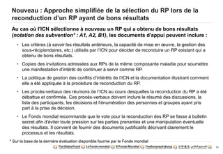 50 
Nouveau : Approche simplifiée de la sélection du RP lors de la 
reconduction d’un RP ayant de bons résultats 
Au cas où l'ICN sélectionne à nouveau un RP qui a obtenu de bons résultats 
(notation des subvention* : A1, A2, B1), les documents d'appui peuvent inclure : 
• Les critères (à savoir les résultats antérieurs, la capacité de mise en oeuvre, la gestion des 
sous-récipiendaires, etc.) utilisés par l’ICN pour décider de reconduire un RP existant qui a 
obtenu de bons résultats. 
• Copies des invitations adressées aux RPs de la même composante maladie pour soumettre 
une manifestation d'intérêt de continuer à servir comme RP. 
• La politique de gestion des conflits d’intérêts de l’ICN et la documentation illustrant comment 
elle a été appliquée à la procédure de reconduction du RP. 
• Les procès-verbaux des réunions de l’ICN au cours desquelles la reconduction du RP a été 
débattue et confirmée. Ces procès-verbaux doivent inclure le résumé des discussions, la 
liste des participants, les décisions et l’énumération des personnes et groupes ayant pris 
part à la prise de décision. 
• Le Fonds mondial recommande que le vote pour la reconduction des RP se fasse à bulletin 
secret afin d'éviter toute pression sur les parties prenantes et une manipulation éventuelle 
des résultats. Il convient de fournir des documents justificatifs décrivant clairement le 
processus et les résultats. 
* Sur la base de la dernière évaluation disponible fournie par le Fonds mondial 
 