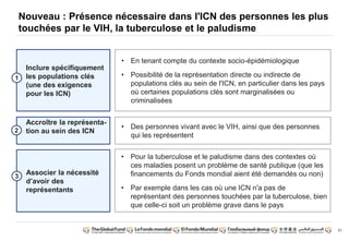 51 
Nouveau : Présence nécessaire dans l'ICN des personnes les plus 
touchées par le VIH, la tuberculose et le paludisme 
• En tenant compte du contexte socio-épidémiologique 
• Possibilité de la représentation directe ou indirecte de 
populations clés au sein de l'ICN, en particulier dans les pays 
où certaines populations clés sont marginalisées ou 
criminalisées 
• Des personnes vivant avec le VIH, ainsi que des personnes 
qui les représentent 
• Pour la tuberculose et le paludisme dans des contextes où 
ces maladies posent un problème de santé publique (que les 
financements du Fonds mondial aient été demandés ou non) 
• Par exemple dans les cas où une ICN n'a pas de 
représentant des personnes touchées par la tuberculose, bien 
que celle-ci soit un problème grave dans le pays 
Inclure spécifiquement 
les populations clés 
(une des exigences 
pour les ICN) 
1 
Accroître la représenta- 
2 tion au sein des ICN 
Associer la nécessité 
d’avoir des 
représentants 
3 
 