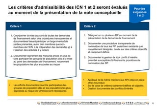 52 
Les critères d'admissibilité des ICN 1 et 2 seront évalués 
au moment de la présentation de la note conceptuelle 
• Les efforts documentés visant la participation des 
groupes de population clés et les populations les plus 
exposées au risque de VIH/sida sont nécessaires 
Pour les 
exigences 
1 et 2 
• Appliqué de la même manière aux RPs déjà en place 
et les nouveaux 
• Sur la base de critères clairement définis et objectifs 
• Gestion documentée des conflits d'intérêts 
Critère 1 
Critère 2 
1. Coordonner la mise au point de toutes les demandes 
de financement selon des procédures transparentes et 
documentées faisant participer un large éventail de 
parties prenantes, aussi bien membres que non-membres 
de l’ICN, à la préparation des demandes et à 
l’examen des activités à y inclure 
2. Documenter clairement les mesures prises en vue de 
faire participer les groupes de population clés à la mise 
au point des demandes de financement, notamment 
les populations les plus exposées au risque 
1. Désigner un ou plusieurs RP au moment de la 
présentation de la demande de financement 
2. Documenter une procédure transparente de 
nomination de tous les RP, aussi bien existants que 
nouvellement désignés, basée sur des critères objectifs 
et clairement définis 
3. Documenter la gestion de tout conflit d’intérêts 
potentiel susceptible d’influencer la procédure de 
nomination des RP 
 