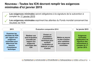 54 
Nouveau : Toutes les ICN devront remplir les exigences 
minimales d'ici janvier 2015 
Les exigences minimales seront obligatoires à la signature de la subvention à 
compter du 1er janvier 2015 
Les exigences minimales expriment les attentes du Fonds mondial concernant les 
résultats de l'ICN 
Évaluation 2013 comparative 2014 1er janvier 2015 
Examiner les 
résultats de l'ICN 
par rapport aux 
exigences 
minimales pour 
déterminer les 
besoins 
d’assistance 
technique 
Réaliser une 
auto-évaluation 
annuelle par 
rapport aux 
exigences 
minimales des 
ICN 
Choisir un 
prestataire 
d’assistance 
technique pour 
soutenir 
l'évaluation et 
élaborer un plan 
d'action 
Mettre en oeuvre 
le plan d'action 
pour satisfaire 
aux exigences 
minimales 
Exigences 
minimales 
appliquées à la 
signature des 
subventions à 
compter du 1er 
janvier 2015 
 