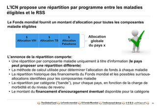 64 
L'ICN propose une répartition par programme entre les maladies 
éligibles et le RSS 
Le Fonds mondial fournit un montant d'allocation pour toutes les composantes 
maladie éligibles 
$ 
Allocation VIH 
$ 
Allocation TB 
$ 
Allocation 
Paludisme 
Allocation 
globale 
du pays x 
L'annonce de la répartition comporte: 
• Une répartition par composante maladie uniquement à titre d'information (le pays 
peut proposer une répartition différente) 
• La méthode de calcul utilisée pour déterminer l’allocation de fonds à chaque maladie 
• La répartition historique des financements du Fonds mondial et les possibles sur/sous-allocations 
identifiées pour les composantes maladie 
• La répartition par catégorie (“bande”), pour chaque pays, en fonction de la charge de 
morbidité et du niveau de revenu 
• Le montant du financement d'encouragement éventuel disponible pour la catégorie 
 