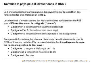 65 
Combien le pays peut-il investir dans le RSS ? 
Le Fonds mondial ne fournira aucune directive/limite sur la répartition des 
fonds entre les trois maladies et le RSS. 
Les directives d'investissement sur les interventions transversales de RSS 
sont différenciées selon la catégorie (“bande”) 
• Catégorie 1 : Investissement vivement encouragé 
• Catégorie 2 et 3 : Investissement encouragé 
• Catégorie 4 : Investissement envisageable à titre exceptionnel 
Pour plus d'informations, les niveaux historiques des décaissements pour le 
RSS sont fournis, mais les ICN devraient réaliser des investissements selon 
les nécessités réelles de leur pays : 
• Catégorie 1 : moyenne historique de 11% 
• Catégorie 2, 3 : moyenne historique de 8% 
• Catégorie 4 : Aucune 
 