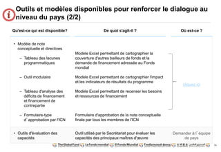74 
Outils et modèles disponibles pour renforcer le dialogue au 
niveau du pays (2/2) 
Qu'est-ce qui est disponible? De quoi s'agit-il ? Où est-ce ? 
• Modèle de note 
conceptuelle et directives 
– Tableau des lacunes 
programmatiques 
– Outil modulaire 
– Tableau d'analyse des 
déficits de financement 
et financement de 
contrepartie 
– Formulaire-type 
d’approbation par l'ICN 
Modèle Excel permettant de cartographier la 
couverture d'autres bailleurs de fonds et la 
demande de financement adressée au Fonds 
mondial 
Modèle Excel permettant de cartographier l'impact 
et les indicateurs de résultats du programme 
Modèle Excel permettant de recenser les besoins 
et ressources de financement 
Formulaire d'approbation de la note conceptuelle 
finale par tous les membres de l'ICN 
cliquez ici 
• Outils d'évaluation des 
capacités 
Outil utilisé par le Secrétariat pour évaluer les 
capacités des principaux maîtres d'oeuvre 
Demander à l’équipe 
de pays 
 