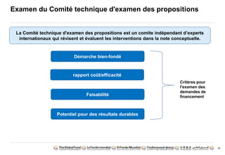 82 
Examen du Comité technique d'examen des propositions 
La Comité technique d'examen des propositions est un comite indépendant d’experts 
internationaux qui révisent et évaluent les interventions dans la note conceptuelle. 
Démarche bien-fondé 
rapport coût/efficacité 
Faisabilité 
Potentiel pour des résultats durables 
Critères pour 
l'examen des 
demandes de 
financement 
 