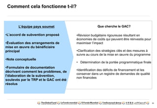 89 
Comment cela fonctionne t-il? 
Que cherche le GAC? 
•Révision budgétaire rigoureuse résultant en 
économies de coûts qui peuvent être réinvestis pour 
maximiser l’impact 
•Clarification des stratégies clés et des mesures à 
suivre au cours de la mise en oeuvre du programme 
• Détermination de la portée programmatique finale 
•Identification des déficits de financement et les 
conserver dans un registre de demandes de qualité 
non financées 
L’équipe pays soumet 
•L’accord de subvention proposé 
•Évaluation des arrangements de 
mise en oeuvre du bénéficiaire 
principal 
•Note conceptuelle 
•Formulaire de documentation 
décrivant comment les problèmes, de 
l’élaboration de la subvention, 
soulevés par le TRP et le GAC ont été 
résolus 
 
