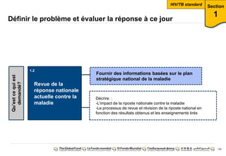100 
Définir le problème et évaluer la réponse à ce jour 
Revue de la 
réponse nationale 
actuelle contre la 
maladie 
Qu’est ce qui est 
demandé? 
Fournir des informations basées sur le plan 
stratégique national de la maladie 
Décrire: : 
-L’impact de la riposte nationale contre la maladie 
-Le processus de revue et révision de la riposte national en 
fonction des résultats obtenus et les enseignements tirés 
Section 
1 
1.1 
1.2 
HIV/TB standard 
 