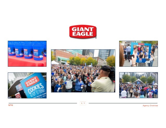 Introducing NFM Group Experiential Marketing and ...