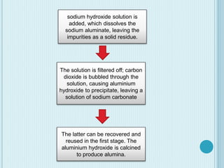 sodium hydroxide solution is
added, which dissolves the
sodium aluminate, leaving the
impurities as a solid residue.
The solution is filtered off; carbon
dioxide is bubbled through the
solution, causing aluminium
hydroxide to precipitate, leaving a
solution of sodium carbonate
The latter can be recovered and
reused in the first stage. The
aluminium hydroxide is calcined
to produce alumina.
 