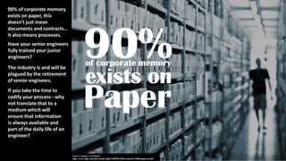 90% of corporate memory
exists on paper, this
doesn’t just mean
documents and contracts…
it also means processes.
The industry is and will be
plagued by the retirement
of senior engineers.
Have your senior engineers
fully trained your junior
engineers?
If you take the time to
codify your process - why
not translate that to a
medium which will
ensure that information
is always available and
part of the daily life of an
engineer?
 