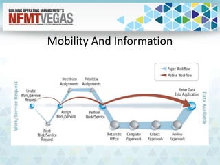 Mobility And Information
 