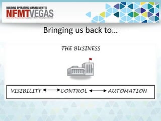 Bringing us back to…
 