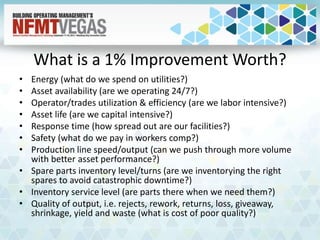 What is a 1% Improvement Worth?
• Energy (what do we spend on utilities?)
• Asset availability (are we operating 24/7?)
• Operator/trades utilization & efficiency (are we labor intensive?)
• Asset life (are we capital intensive?)
• Response time (how spread out are our facilities?)
• Safety (what do we pay in workers comp?)
• Production line speed/output (can we push through more volume
with better asset performance?)
• Spare parts inventory level/turns (are we inventorying the right
spares to avoid catastrophic downtime?)
• Inventory service level (are parts there when we need them?)
• Quality of output, i.e. rejects, rework, returns, loss, giveaway,
shrinkage, yield and waste (what is cost of poor quality?)
 