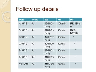 Necrotizing fasciitis Case presentation 