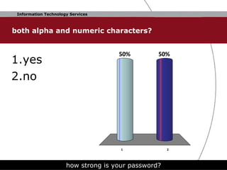 both alpha and numeric characters? yes no how strong is your password? 