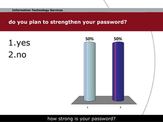 do you plan to strengthen your password? yes no how strong is your password? 