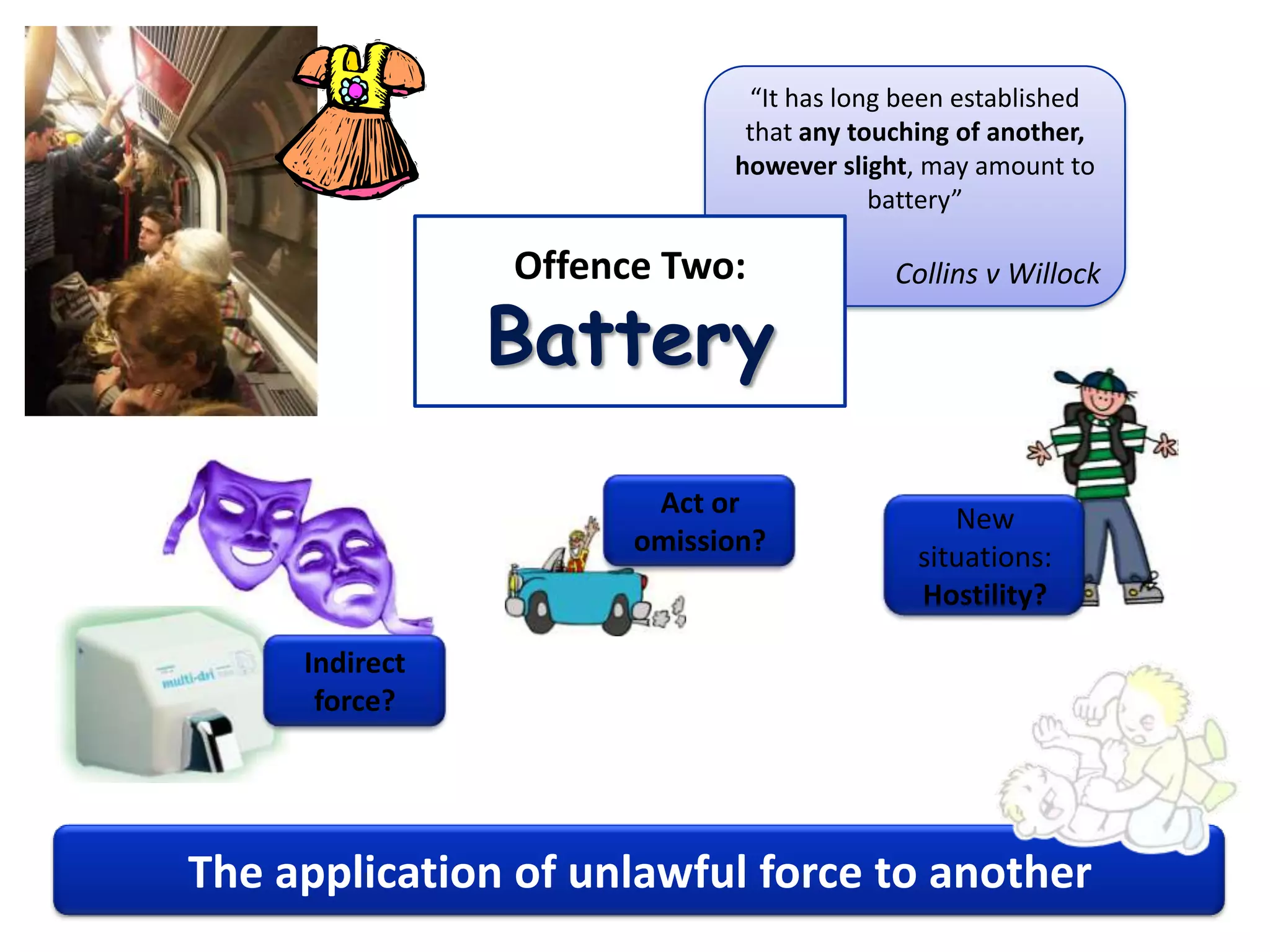 “It has long been established
                             that any touching of another,
                            however slight, may amount to
                                        battery”

                Offence Two:             Collins v Willock

                Battery
                       Act or
                                              New
                      omission?
                                           situations:
                                           Hostility?

     Indirect
      force?




The application of unlawful force to another
 