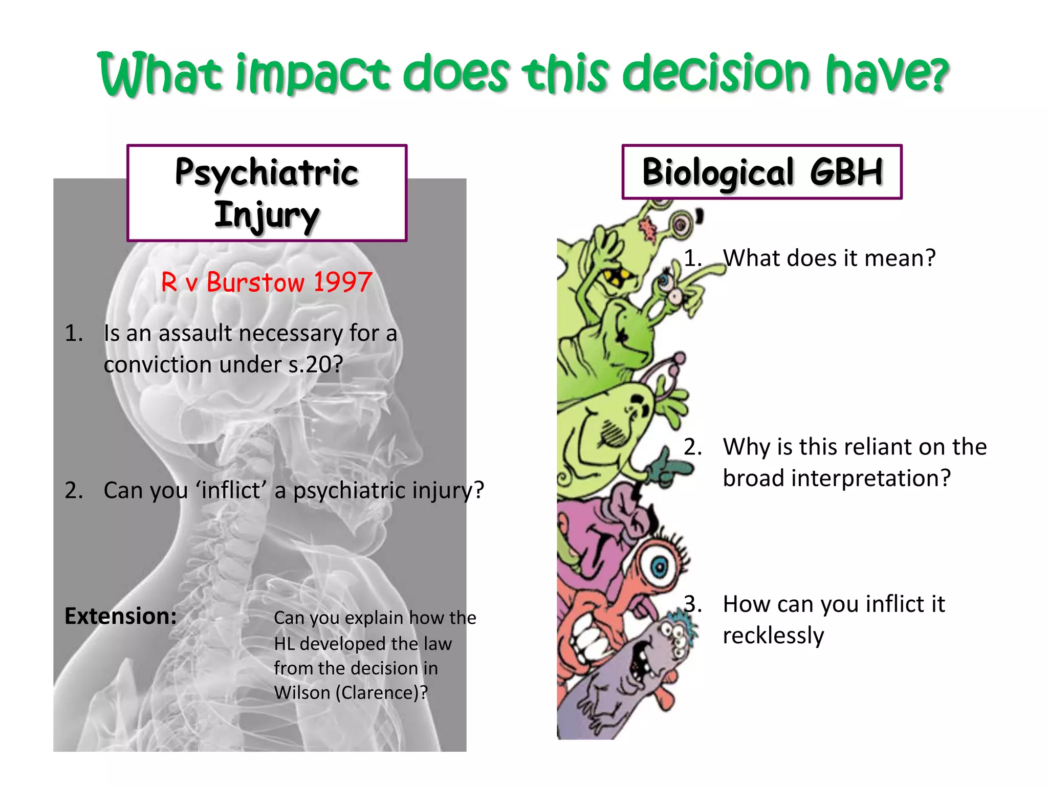 What impact does this decision have?

           Psychiatric                        Biological GBH
             Injury
                                                1. What does it mean?
         R v Burstow 1997
1. Is an assault necessary for a
   conviction under s.20?


                                                2. Why is this reliant on the
2. Can you ‘inflict’ a psychiatric injury?         broad interpretation?




Extension:          Can you explain how the
                                                3. How can you inflict it
                    HL developed the law           recklessly
                    from the decision in
                    Wilson (Clarence)?
 