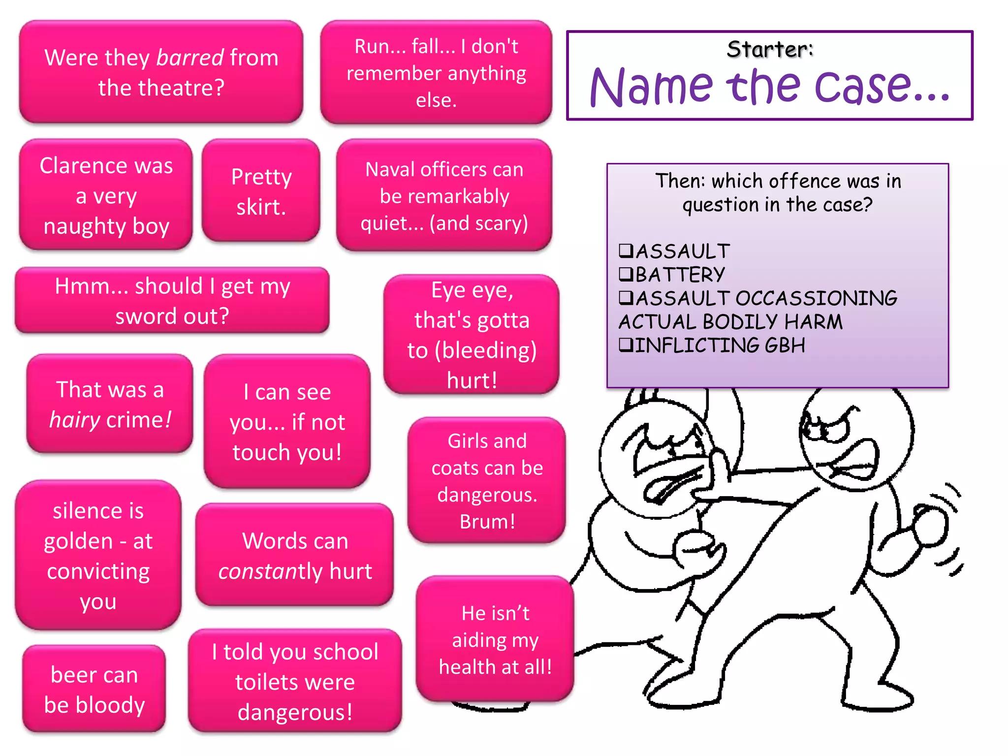 Were they barred from             Run... fall... I don't               Starter:

                                                             Name the case...
                                 remember anything
    the theatre?                          else.

Clarence was     Pretty           Naval officers can
                                                                Then: which offence was in
    a very       skirt.             be remarkably                 question in the case?
naughty boy                       quiet... (and scary)
                                                              ASSAULT
                                                              BATTERY
 Hmm... should I get my                    Eye eye,           ASSAULT OCCASSIONING
     sword out?                          that's gotta         ACTUAL BODILY HARM
                                        to (bleeding)         INFLICTING GBH

 That was a       I can see                 hurt!
hairy crime!     you... if not
                                             Girls and
                 touch you!
                                           coats can be
                                            dangerous.
 silence is                                   Brum!
golden - at       Words can
convicting      constantly hurt
    you                                       He isn’t
                                             aiding my
               I told you school
beer can                                    health at all!
                  toilets were
be bloody         dangerous!
 