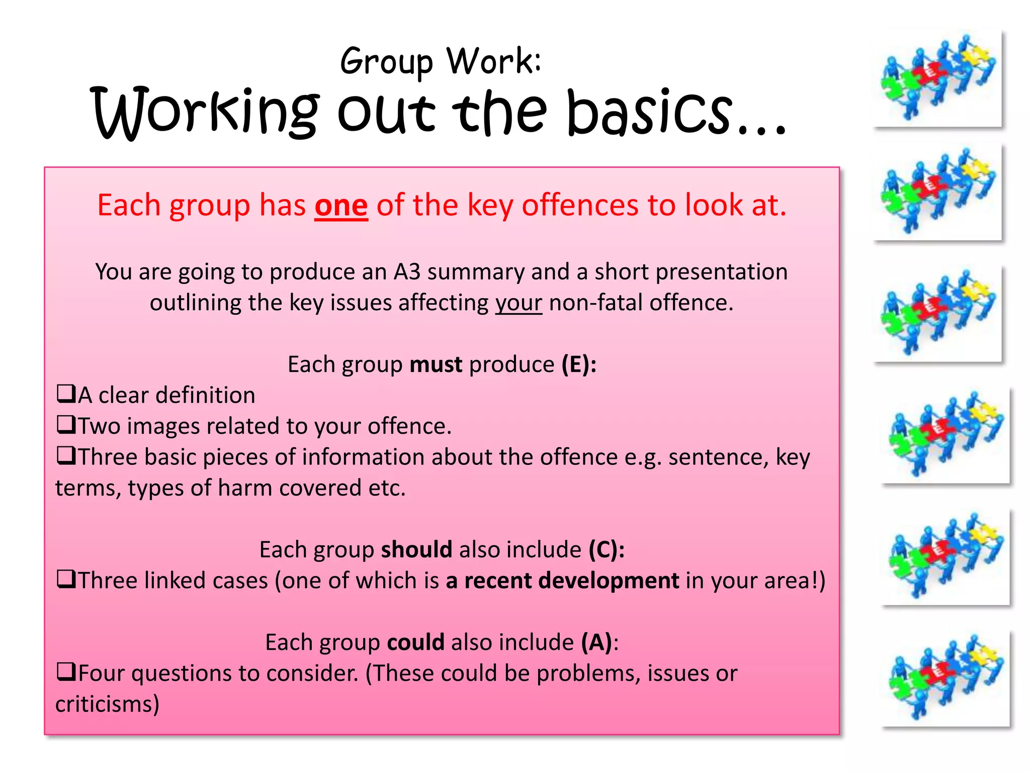 Group Work:
   Working out the basics…
   Each group has one of the key offences to look at.
   You are going to produce an A3 summary and a short presentation
        outlining the key issues affecting your non-fatal offence.

                     Each group must produce (E):
A clear definition
Two images related to your offence.
Three basic pieces of information about the offence e.g. sentence, key
terms, types of harm covered etc.

                  Each group should also include (C):
Three linked cases (one of which is a recent development in your area!)

                   Each group could also include (A):
Four questions to consider. (These could be problems, issues or
criticisms)
 