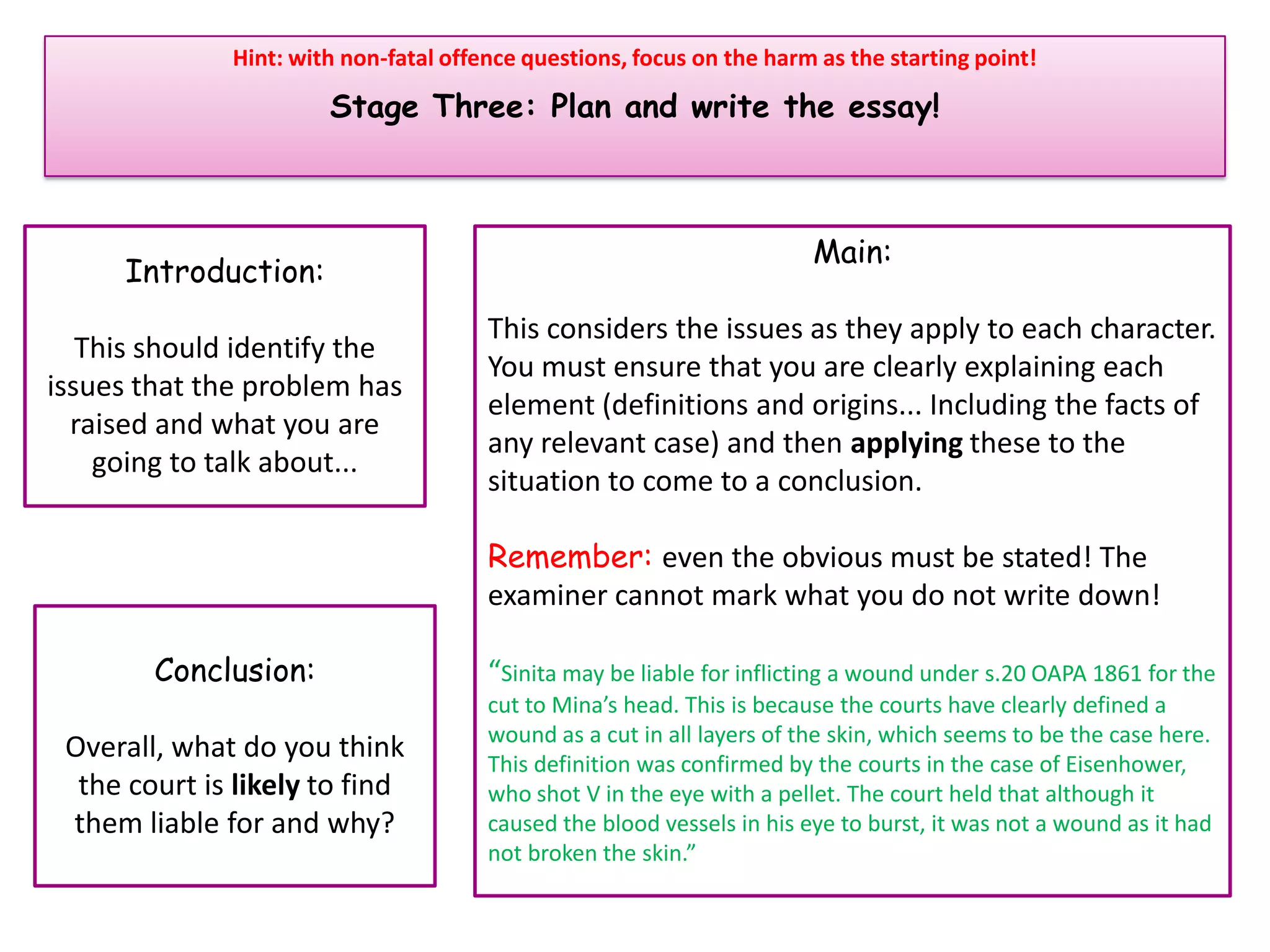 Hint: with non-fatal offence questions, focus on the harm as the starting point!

                       Stage Three: Plan and write the essay!



                                                                        Main:
     Introduction:
                                       This considers the issues as they apply to each character.
   This should identify the
                                       You must ensure that you are clearly explaining each
issues that the problem has
                                       element (definitions and origins... Including the facts of
  raised and what you are
                                       any relevant case) and then applying these to the
    going to talk about...
                                       situation to come to a conclusion.

                                       Remember: even the obvious must be stated! The
                                       examiner cannot mark what you do not write down!

        Conclusion:                    “Sinita may be liable for inflicting a wound under s.20 OAPA 1861 for the
                                       cut to Mina’s head. This is because the courts have clearly defined a
                                       wound as a cut in all layers of the skin, which seems to be the case here.
 Overall, what do you think            This definition was confirmed by the courts in the case of Eisenhower,
  the court is likely to find          who shot V in the eye with a pellet. The court held that although it
 them liable for and why?              caused the blood vessels in his eye to burst, it was not a wound as it had
                                       not broken the skin.”
 