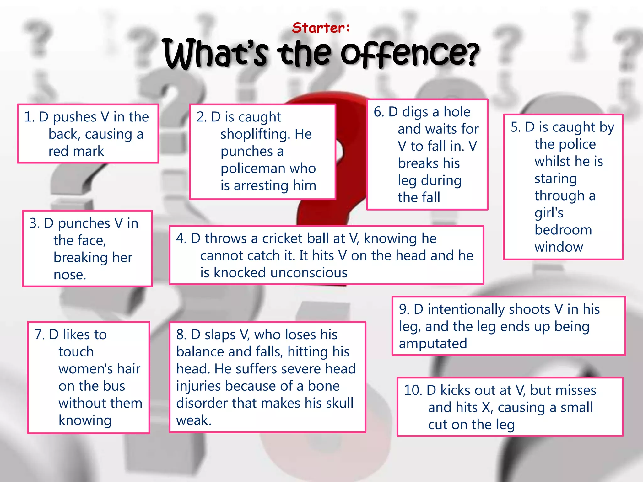 Starter:

                       What‟s the offence?
1. D pushes V in the      2. D is caught                6. D digs a hole
    back, causing a           shoplifting. He               and waits for     5. D is caught by
    red mark                  punches a                     V to fall in. V       the police
                              policeman who                 breaks his            whilst he is
                              is arresting him              leg during            staring
                                                            the fall              through a
                                                                                  girl's
3. D punches V in                                                                 bedroom
    the face,          4. D throws a cricket ball at V, knowing he
                                                                                  window
    breaking her           cannot catch it. It hits V on the head and he
    nose.                  is knocked unconscious

                                                            9. D intentionally shoots V in his
                                                            leg, and the leg ends up being
 7. D likes to         8. D slaps V, who loses his
                                                            amputated
     touch             balance and falls, hitting his
     women's hair      head. He suffers severe head
     on the bus        injuries because of a bone            10. D kicks out at V, but misses
     without them      disorder that makes his skull             and hits X, causing a small
     knowing           weak.                                     cut on the leg
 