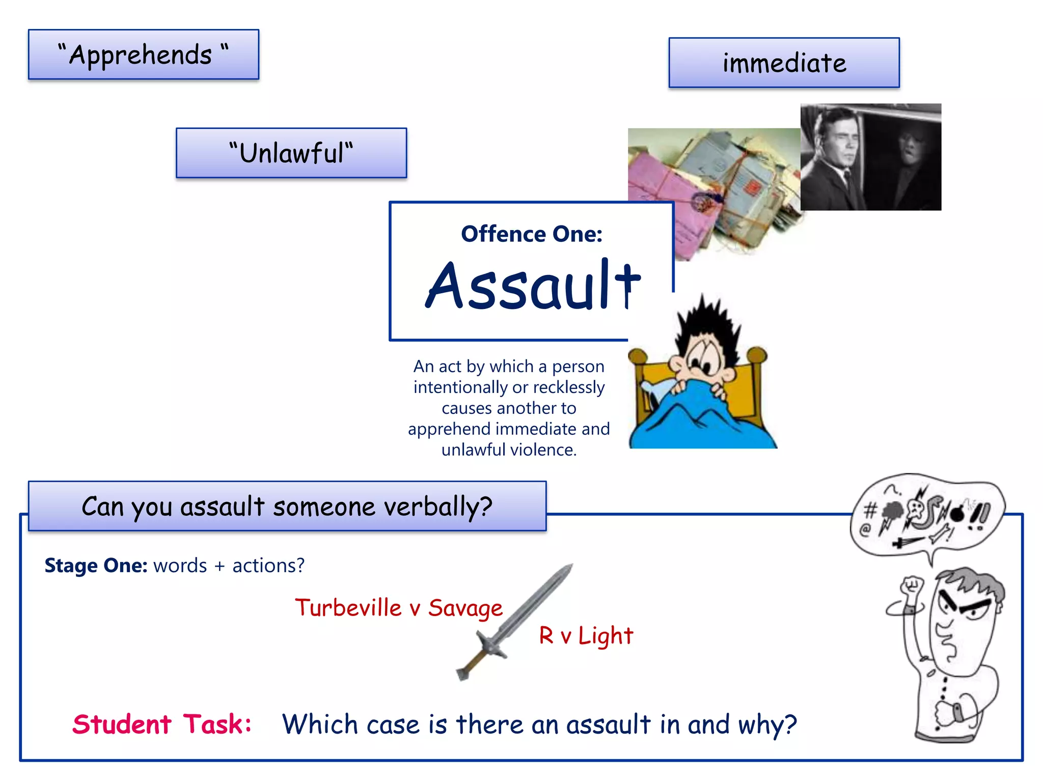 “Apprehends “                                                    immediate


                   “Unlawful“


                                          Offence One:

                                    Assault
                                    An act by which a person
                                    intentionally or recklessly
                                        causes another to
                                   apprehend immediate and
                                        unlawful violence.


   Can you assault someone verbally?

Stage One: words + actions?

                         Turbeville v Savage
                                                     R v Light


  Student Task:         Which case is there an assault in and why?
 