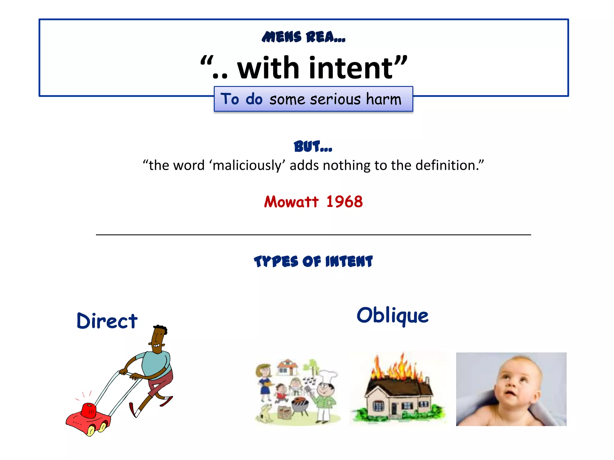 Mens Rea...

“.. with intent”
To do some serious harm

but…
“the word ‘maliciously’ adds nothing to the definition.”
Mowatt 1968

Types of Intent

Direct

Oblique

 