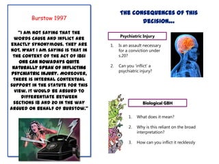 The consequences of this
decision…

Burstow 1997
“I am not saying that the
words cause and inflict are
exactly synonymous. They are
not. What I am saying is that in
the context of the Act of 1861
one can nowadays quite
naturally speak of inflicting
psychiatric injury. Moreover,
there is internal contextual
support in the statute for this
view. It would be absurd to
differentiate between
sections 18 and 20 in the way
argued on behalf of Burstow.”

Psychiatric Injury
1.

Is an assault necessary
for a conviction under
s.20?

2.

Can you „inflict‟ a
psychiatric injury?

Biological GBH
1.

What does it mean?

2.

Why is this reliant on the broad
interpretation?

3.

How can you inflict it recklessly

 