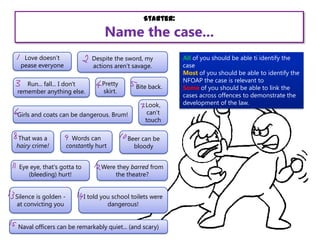 Starter:

Name the case...
Love doesn‟t
pease everyone

Despite the sword, my
actions aren‟t savage.

Run... fall... I don't
remember anything else.

Pretty
skirt.

Bite back.

Girls and coats can be dangerous. Brum!
That was a
hairy crime!

Words can
constantly hurt

Eye eye, that's gotta to
(bleeding) hurt!
Silence is golden at convicting you

Look,
can‟t
touch

Beer can be
bloody

Were they barred from
the theatre?
I told you school toilets were
dangerous!

Naval officers can be remarkably quiet... (and scary)

All of you should be able ti identify the
case
Most of you should be able to identify the
NFOAP the case is relevant to
Some of you should be able to link the
cases across offences to demonstrate the
development of the law.

 