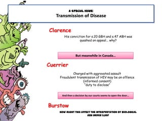 A Special Issue:

Transmission of Disease

Clarence
His conviction for s.20 GBH and s.47 ABH was
quashed on appeal... why?

But meanwhile in Canada...

Cuerrier
Charged with aggravated assault
Fraudulent transmission of HIV may be an offence
(informed consent)
“duty to disclose”
And then a decision by our courts seems to open the door…

Burstow
How might this affect the interpretation of biological
GBH under s.20?

 
