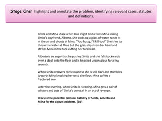 Stage One: highlight and annotate the problem, identifying relevant cases, statutes
and definitions.

Sinita and Mina share a flat. One night Sinita finds Mina kissing
Sinita’s boyfriend, Alberto. She picks up a glass of water, raises it
in the air and shouts at Mina, “You hussy, I’ll kill you!” She tries to
throw the water at Mina but the glass slips from her hand and
strikes Mina in the face cutting her forehead.
Alberto is so angry that he pushes Sinita and she falls backwards
over a stool onto the floor and is knocked unconscious for a few
seconds.
When Sinita recovers consciousness she is still dizzy and stumbles
towards Mina knocking her onto the floor. Mina suffers a
fractured arm.

Later that evening, when Sinita is sleeping, Mina gets a pair of
scissors and cuts off Sinita’s ponytail in an act of revenge.
Discuss the potential criminal liability of Sinita, Alberto and
Mina for the above incidents. [50]

 