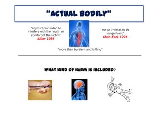 “Actual bodily”
“any hurt calculated to
interfere with the health or
comfort of the victim”
Miller 1954

“no so trivial as to be
insignificant”
Chan-Fook 1994

“more than transient and trifling”

What kind of harm is included?

 