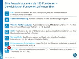 Eine Auswahl aus mehr als 150 Funktionen –
Die wichtigsten Funktionen auf einen Blick
FMC: mobile Mitarbeiter mit dem Smartphone jederzeit weltweit über die
Festnetznummer einbinden.
Standort-Vernetzung: weltweit Standorte in einer Telefonanlage integriert

Virtuelle Konferenzräume: Auch mit 50 Kollegen, Mitarbeitern und Kunden machen
Sie ein Team-Meeting per Telefon – in HD Qualität
NCTI: Telefonieren Sie mit NFON und haben gleichzeitig alle Informationen aus Ihrer
Kundendatenbank auf dem Monitor.
Warteschleife: Ihre Kunden warten bei Musik oder aktuellen Angebotsinformationen, bis der nächste Mitarbeiter frei ist

Zeitgesteuertes Anrufrouting: Legen Sie fest, wer Sie wann und wie erreichen soll
– oder Ihre persönliche Mailbox.
MS LYNC: Nutzen Sie die leistungsstarke NFON Cloud-Telefonanlage jetzt auch in
Verbindung mit MS Lync.

Seite 11 | 30.10.2013

 