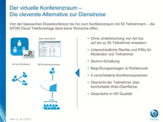 Der virtuelle Konferenzraum –
Die cleverste Alternative zur Dienstreise
Von der klassischen Dreierkonferenz bis hin zum Konferenzraum mit 50 Teilnehmern – die
NFON Cloud Telefonanlage lässt keine Wünsche offen.
Web-Oberfläche

• Ohne Unterbrechung von Ad hoc
auf bis zu 50 Teilnehmer erweitern
• Unterschiedliche Rechte und PINs für
Moderator und Teilnehmer
• Stumm-Schaltung

Ad hoc Konferenz

NFON Konferenzraum

• Begrüßungsansagen & Wartemusik
• 4 verschiedene Konferenzsprachen

• Übersicht der Teilnehmer über
komfortable Web-Oberfläche
• Gespräche in HD Qualität

50

Seite 12 | 30.10.2013

 