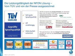 Die Leistungsfähigkeit der NFON Lösung –
Vom TÜV und von der Presse ausgezeichnet
"NFON ist derzeit der einzige Anbieter am deutschen
Markt, der mit seiner Public-Cloud-Telefonanlage alle
Unternehmensgrößen von 1 bis
100.000 Nebenstellen bedient."
PAC Studie 09/2013

"Germany's top cloud
telephony vendor has
touched down in the UK"
CRN UK 10/2013

"Mit breit angelegten
Marketing-Aktionen hat
sich NFON als bekanntester
Anbieter von Cloud-Telefonie
etabliert."

"Der gute Eindruck, den der riesige Funktionsumfang
gemacht hat, wird von der komfortablen Oberfläche
bestätigt."
Connect 06/2013

Seite 17 | 30.10.2013

 