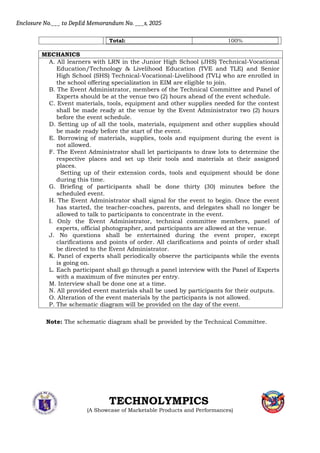 Enclosure No.___ to DepEd Memorandum No. ___s, 2025
Total: 100%
MECHANICS
A. All learners with LRN in the Junior High School (JHS) Technical-Vocational
Education/Technology & Livelihood Education (TVE and TLE) and Senior
High School (SHS) Technical-Vocational-Livelihood (TVL) who are enrolled in
the school offering specialization in EIM are eligible to join.
B. The Event Administrator, members of the Technical Committee and Panel of
Experts should be at the venue two (2) hours ahead of the event schedule.
C. Event materials, tools, equipment and other supplies needed for the contest
shall be made ready at the venue by the Event Administrator two (2) hours
before the event schedule.
D. Setting up of all the tools, materials, equipment and other supplies should
be made ready before the start of the event.
E. Borrowing of materials, supplies, tools and equipment during the event is
not allowed.
F. The Event Administrator shall let participants to draw lots to determine the
respective places and set up their tools and materials at their assigned
places.
Setting up of their extension cords, tools and equipment should be done
during this time.
G. Briefing of participants shall be done thirty (30) minutes before the
scheduled event.
H. The Event Administrator shall signal for the event to begin. Once the event
has started, the teacher-coaches, parents, and delegates shall no longer be
allowed to talk to participants to concentrate in the event.
I. Only the Event Administrator, technical committee members, panel of
experts, official photographer, and participants are allowed at the venue.
J. No questions shall be entertained during the event proper, except
clarifications and points of order. All clarifications and points of order shall
be directed to the Event Administrator.
K. Panel of experts shall periodically observe the participants while the events
is going on.
L. Each participant shall go through a panel interview with the Panel of Experts
with a maximum of five minutes per entry.
M. Interview shall be done one at a time.
N. All provided event materials shall be used by participants for their outputs.
O. Alteration of the event materials by the participants is not allowed.
P. The schematic diagram will be provided on the day of the event.
Note: The schematic diagram shall be provided by the Technical Committee.
TECHNOLYMPICS
(A Showcase of Marketable Products and Performances)
 