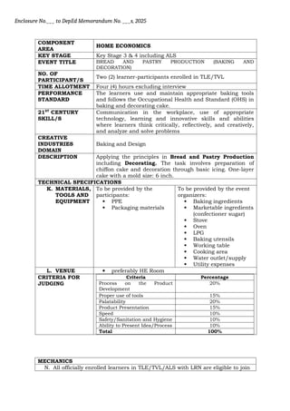 Enclosure No.___ to DepEd Memorandum No. ___s, 2025
COMPONENT
AREA
HOME ECONOMICS
KEY STAGE Key Stage 3 & 4 including ALS
EVENT TITLE BREAD AND PASTRY PRODUCTION (BAKING AND
DECORATION)
NO. OF
PARTICIPANT/S
Two (2) learner-participants enrolled in TLE/TVL
TIME ALLOTMENT Four (4) hours excluding interview
PERFORMANCE
STANDARD
The learners use and maintain appropriate baking tools
and follows the Occupational Health and Standard (OHS) in
baking and decorating cake.
21ST
CENTURY
SKILL/S
Communication in the workplace, use of appropriate
technology, learning and innovative skills and abilities
where learners think critically, reflectively, and creatively,
and analyze and solve problems
CREATIVE
INDUSTRIES
DOMAIN
Baking and Design
DESCRIPTION Applying the principles in Bread and Pastry Production
including Decorating. The task involves preparation of
chiffon cake and decoration through basic icing. One-layer
cake with a mold size: 6 inch.
TECHNICAL SPECIFICATIONS
K. MATERIALS,
TOOLS AND
EQUIPMENT
To be provided by the
participants:
 PPE
 Packaging materials
To be provided by the event
organizers:
 Baking ingredients
 Marketable ingredients
(confectioner sugar)
 Stove
 Oven
 LPG
 Baking utensils
 Working table
 Cooking area
 Water outlet/supply
 Utility expenses
L. VENUE  preferably HE Room
CRITERIA FOR
JUDGING
Criteria Percentage
Process on the Product
Development
20%
Proper use of tools 15%
Palatability 20%
Product Presentation 15%
Speed 10%
Safety/Sanitation and Hygiene 10%
Ability to Present Idea/Process 10%
Total 100%
MECHANICS
N. All officially enrolled learners in TLE/TVL/ALS with LRN are eligible to join
 