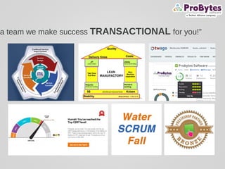 a team we make success TRANSACTIONAL for you!”
 