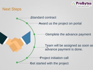 Next Steps
Standard contract
Award us the project on portal
Complete the advance payment
Team will be assigned as soon as
advance payment is done.
Project initiation call
Get started with the project
 