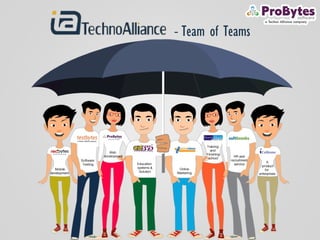 - Team of Teams
 
