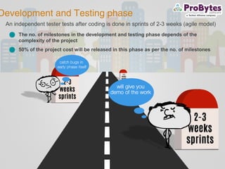 Development and Testing phase
An independent tester tests after coding is done in sprints of 2-3 weeks (agile model)
The no. of milestones in the development and testing phase depends of the
complexity of the project
50% of the project cost will be released in this phase as per the no. of milestones
 