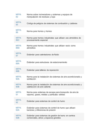 NFPA.docx